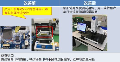 品質精益求精，改善永不止步——論工裝夾具的持續優化之道